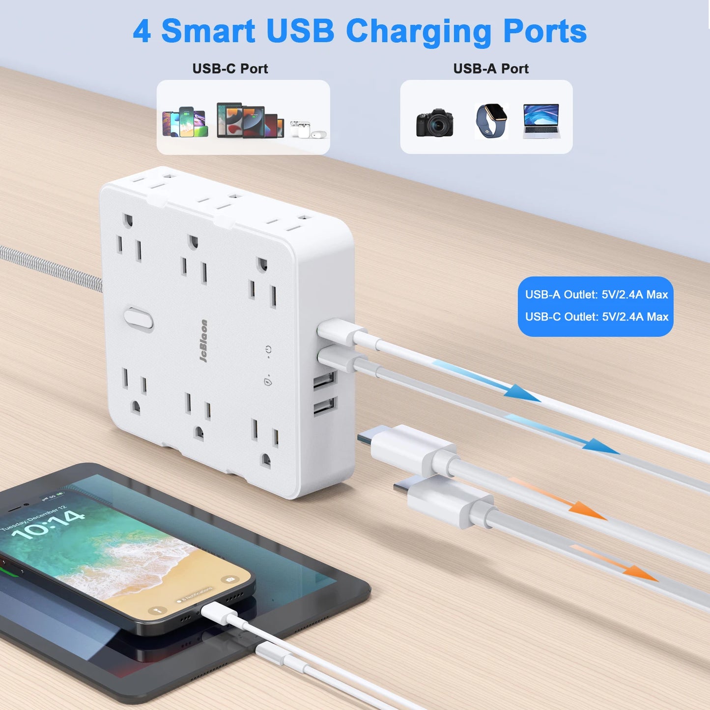 Surge Protector Power Strip with USB Ports,5Ft Braided Ultra Thin Flat Plug Extension Cord Power Strip with 3-Side 12 AC Outlets