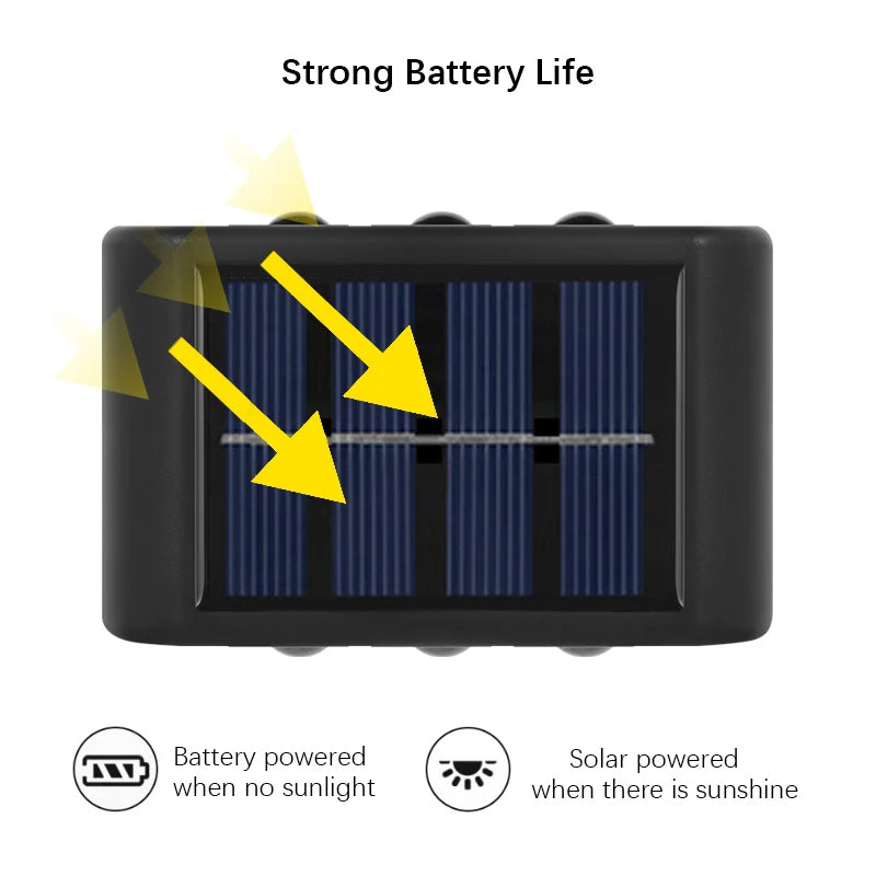 Outdoor Waterproof LED Solar Wall Lamp
