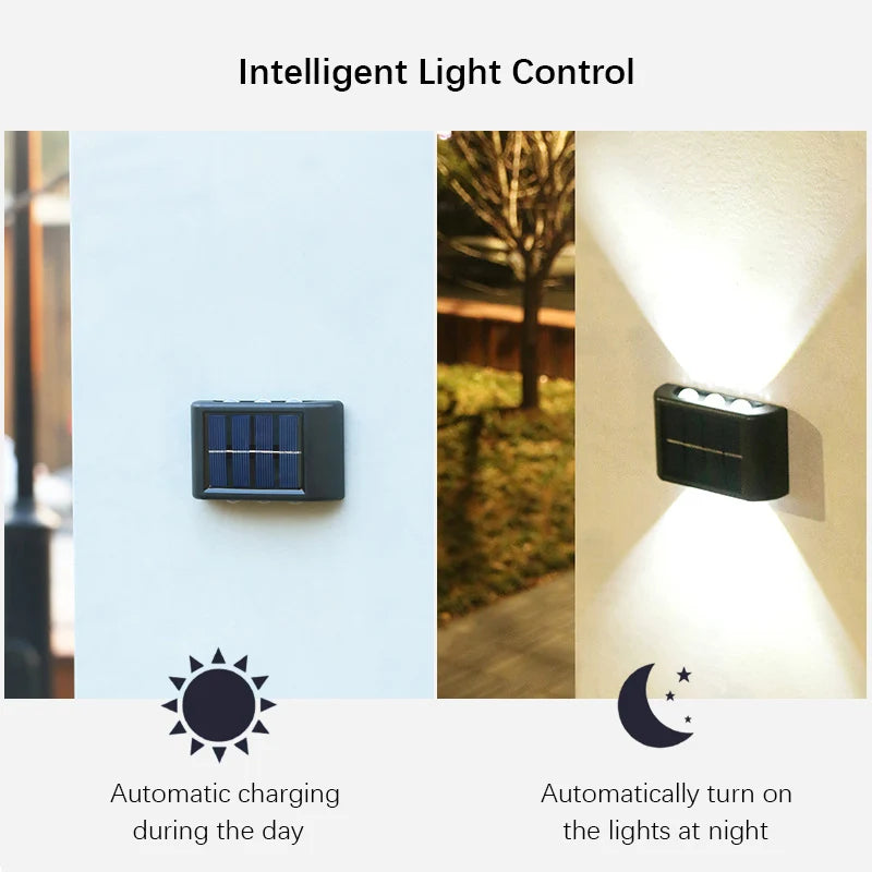 Outdoor Waterproof LED Solar Wall Lamp
