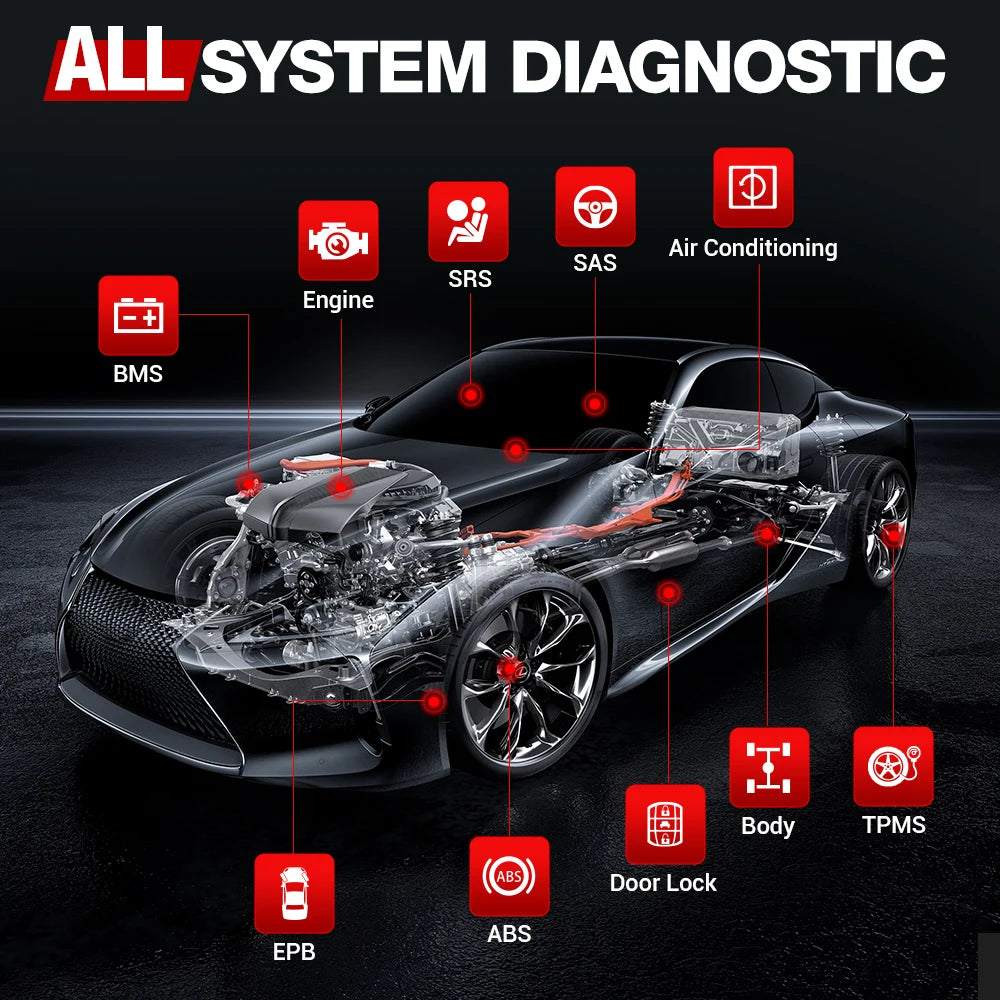KINGBOLEN EDIAG MINI ALL System Car Diagnostic Tools 15 Resets FULL OBD2 Code Reader Scanner Lifetime Free PK THINKDIAG