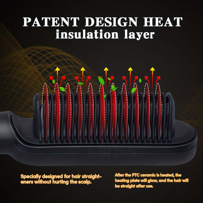 2-in-1 Electric Hair Straightener Brush Hot Comb Adjustment Heat Styling Curler Anti-Scald Comb, 2-in-1 Styling Tool For Long-Lasting Curls And Straight Hair-nabka