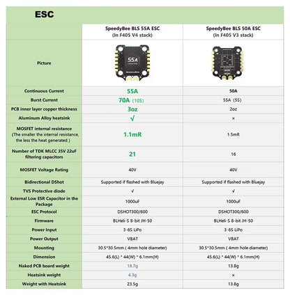 SpeedyBee F405 V4 55A BLS FC FPV Stack,F405 Mini FC,F405 V3 FC ,F405 V3 60A With 4 in 1 ESC For FPV Freestyle Drone Model