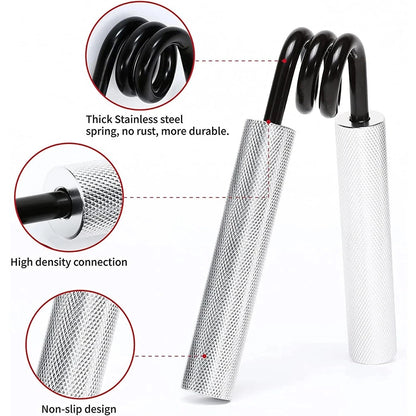 Heavy Grips Hand Gripper